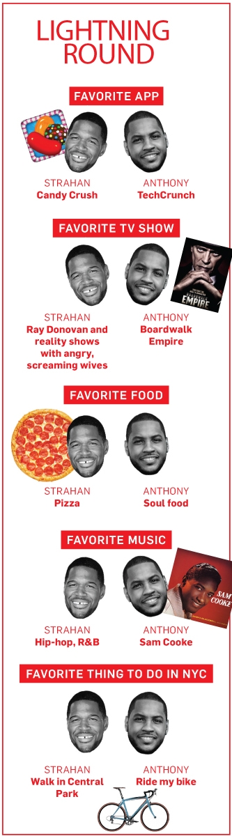 Gmas Michael Strahan And Knicks Carmelo Anthony Sound Off On Basketball And Business Adweek 